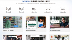 确保了办事的持续交付取立异